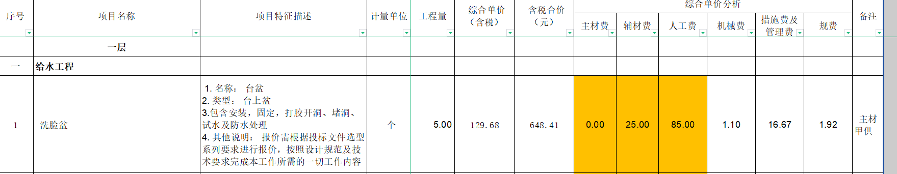 措施费