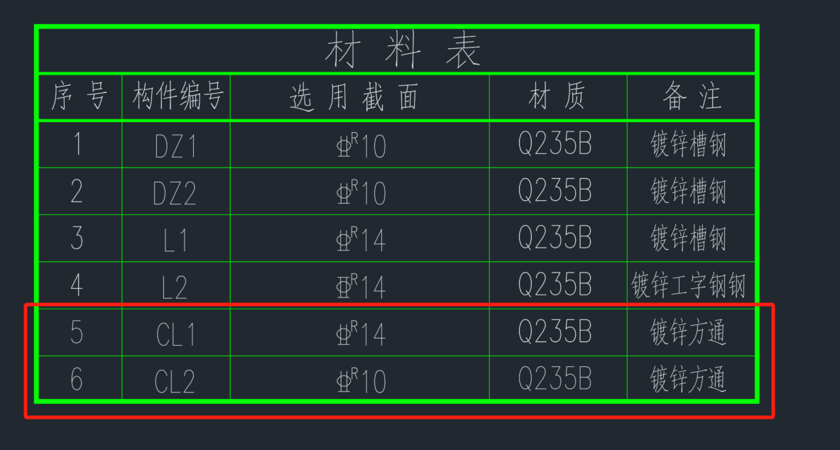 镀锌