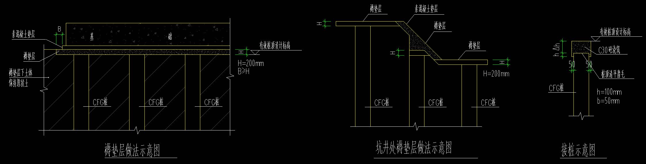 桩深