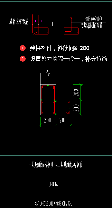 答疑解惑