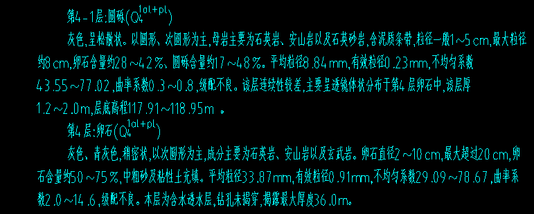 增加费