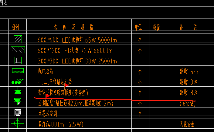 标高是