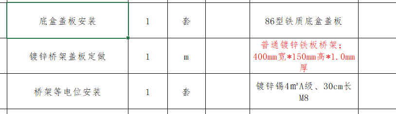 套什么清单