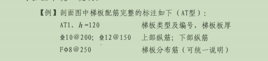 配筋
