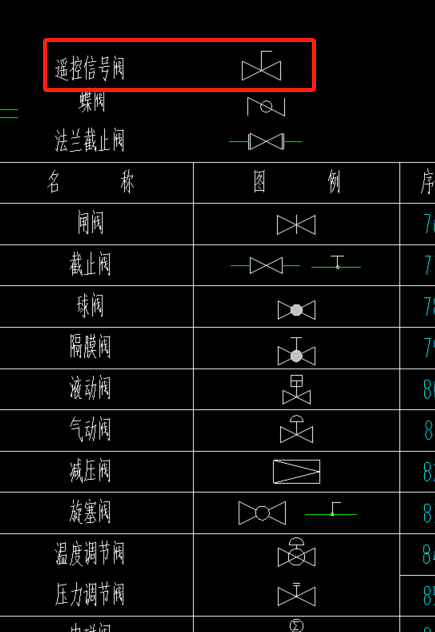 消火栓系统