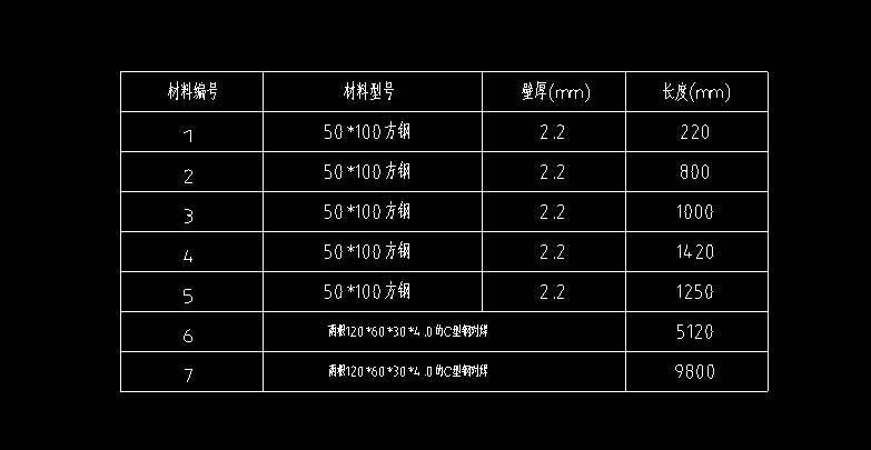 型钢