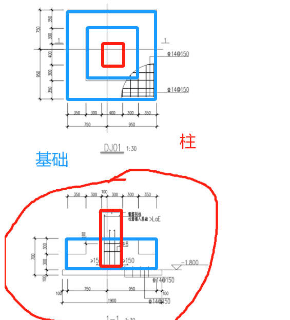 答疑解惑