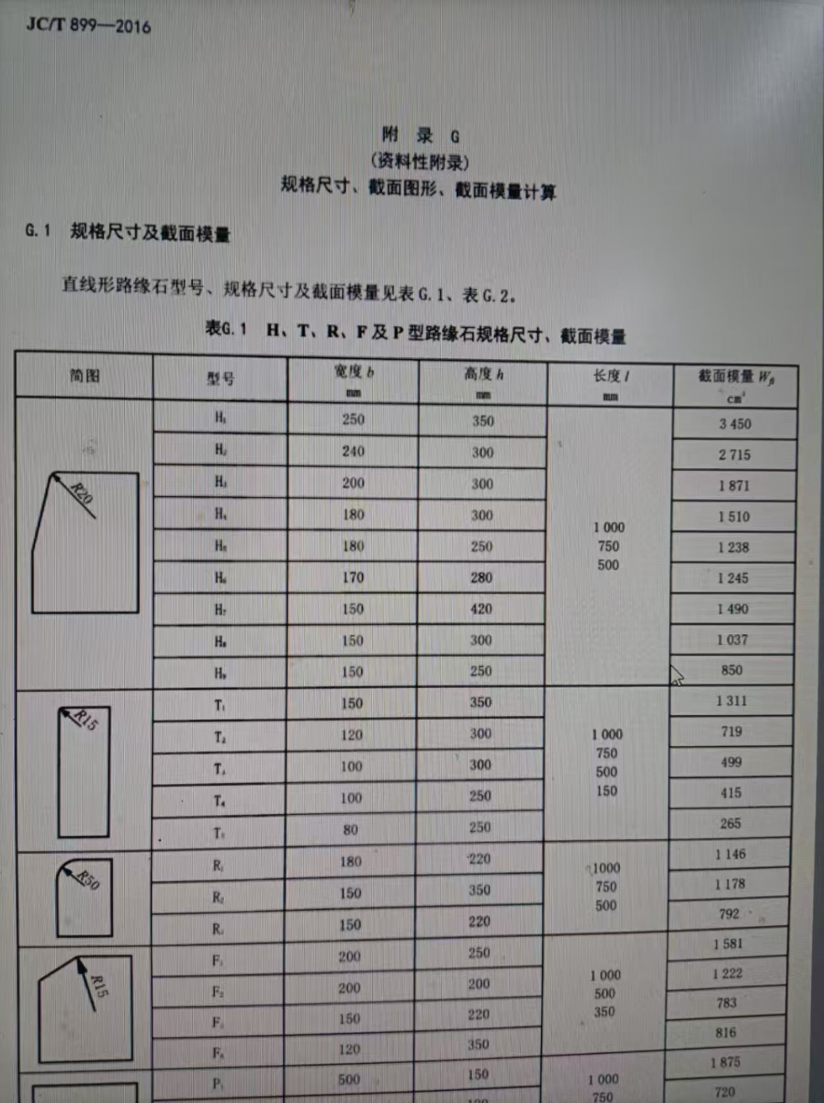 路缘石