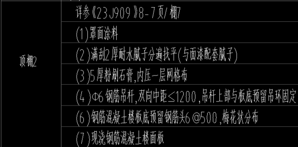 套清单