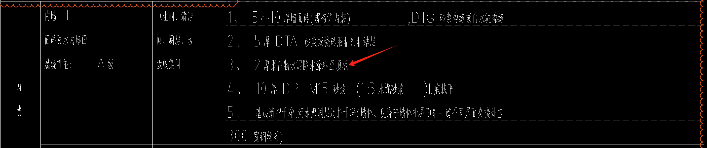 水泥防水砂浆