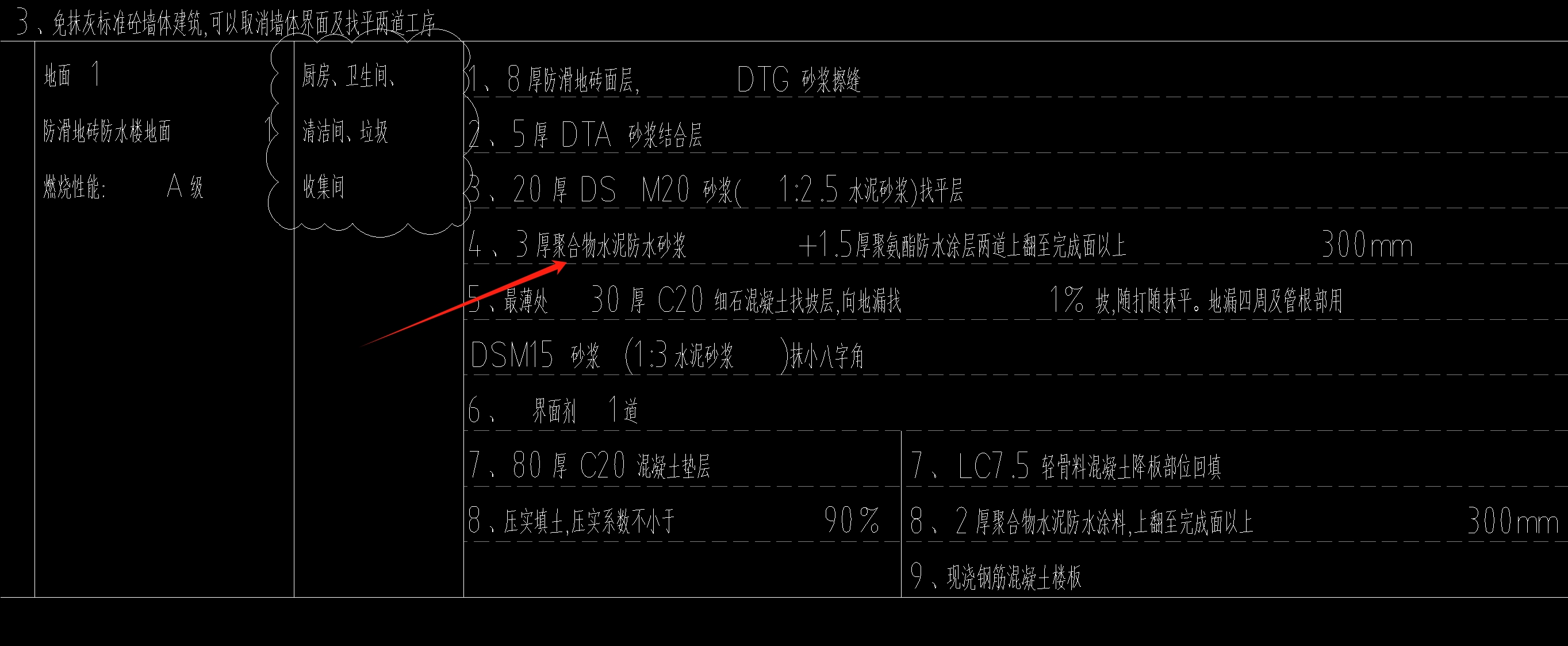 定额