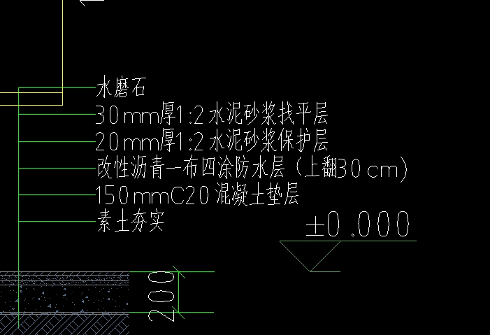 找平层