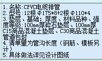 套什么定额