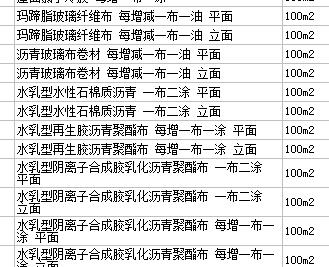 保护层