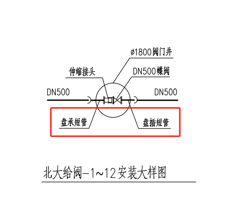 定额