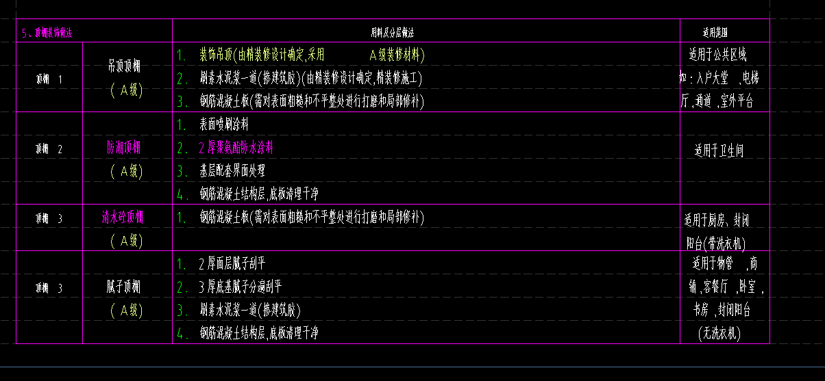 建筑行业快速问答平台-答疑解惑