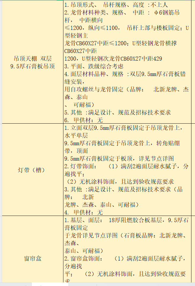 建筑行业快速问答平台-答疑解惑
