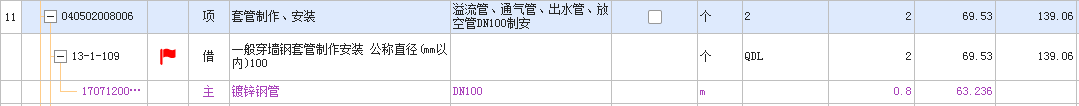 刚性防水套管制作