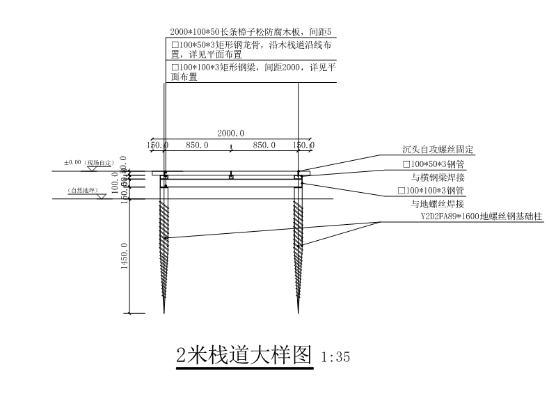 矩形钢