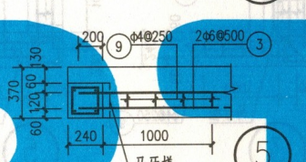 短筋