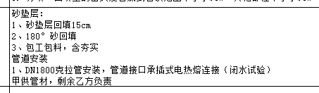 22定额