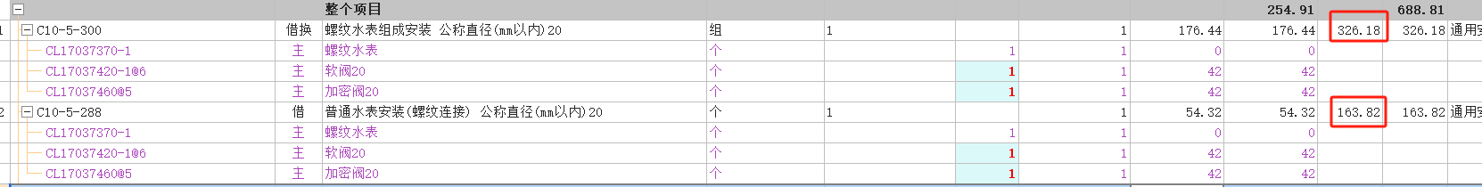 人材机