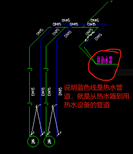 答疑解惑