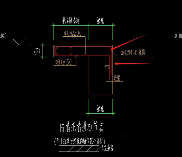 锚