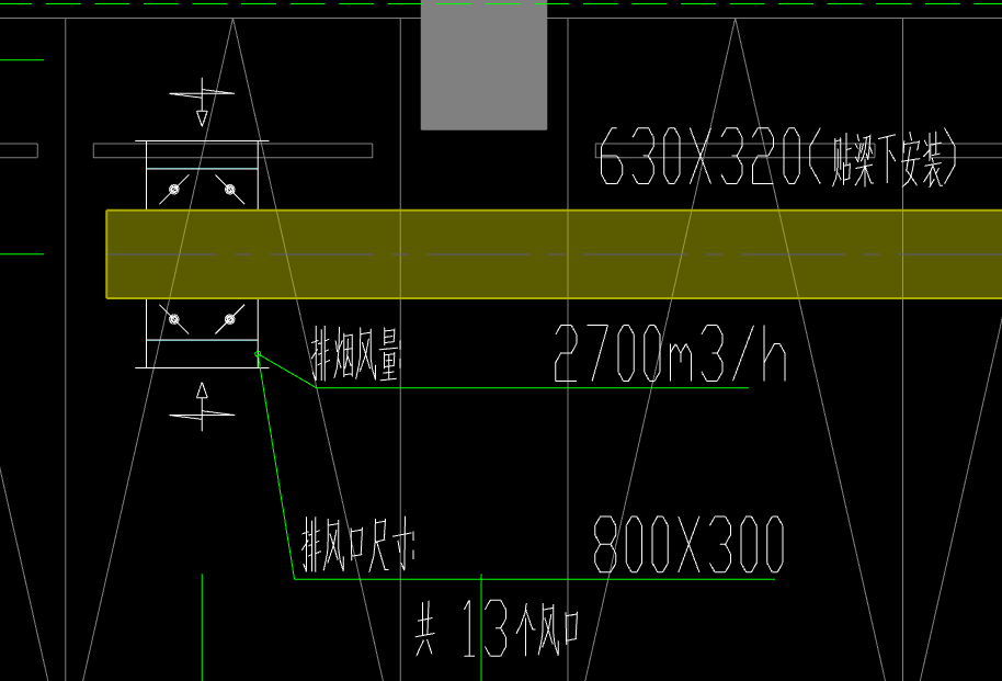 风口
