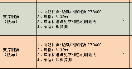 底板