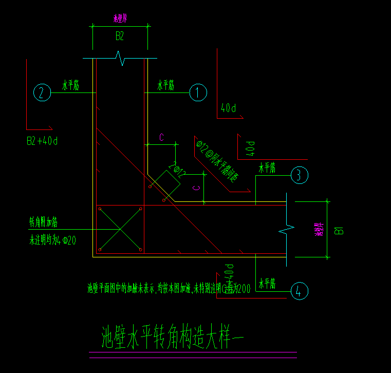 钢筋型号