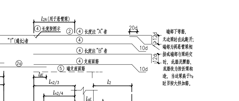 弯折