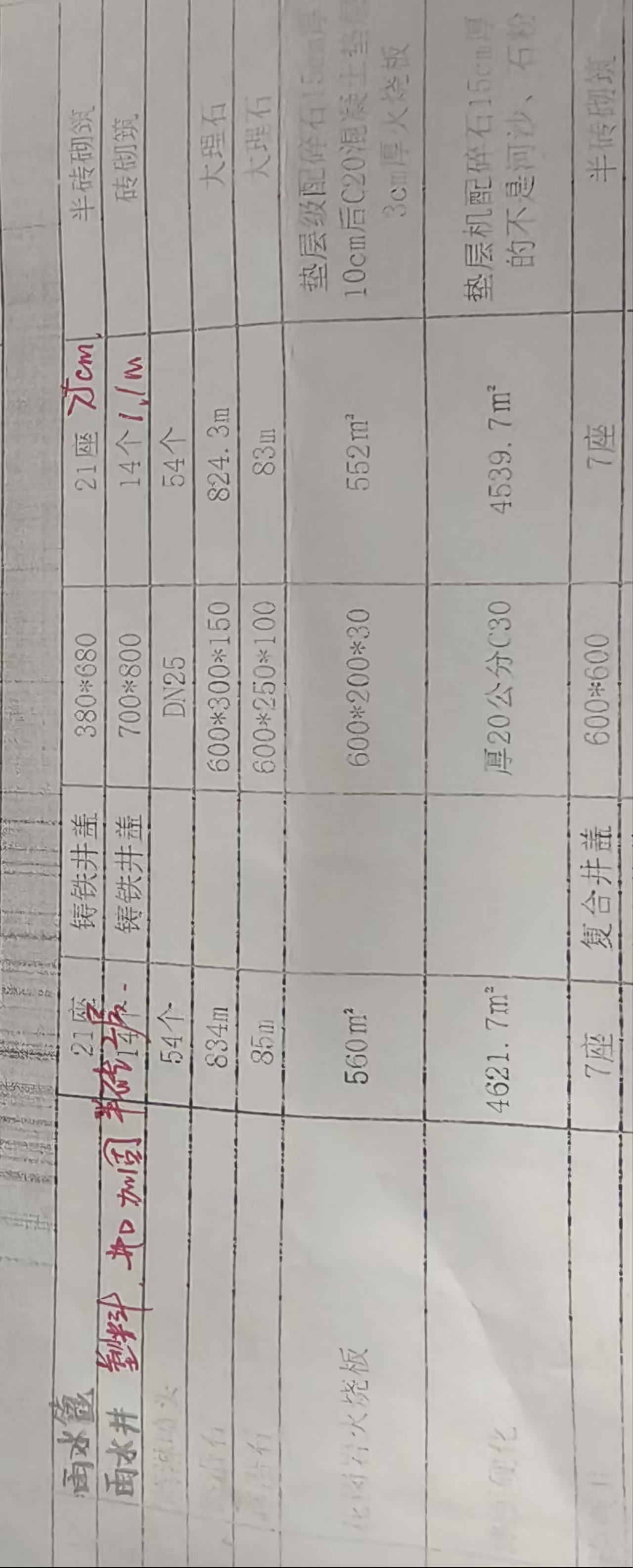 套清单