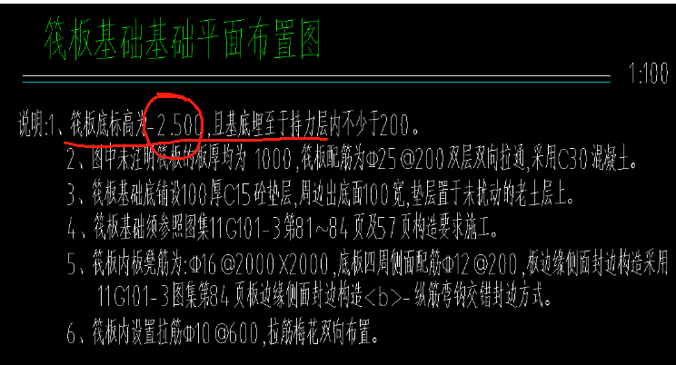 建筑行业快速问答平台-答疑解惑