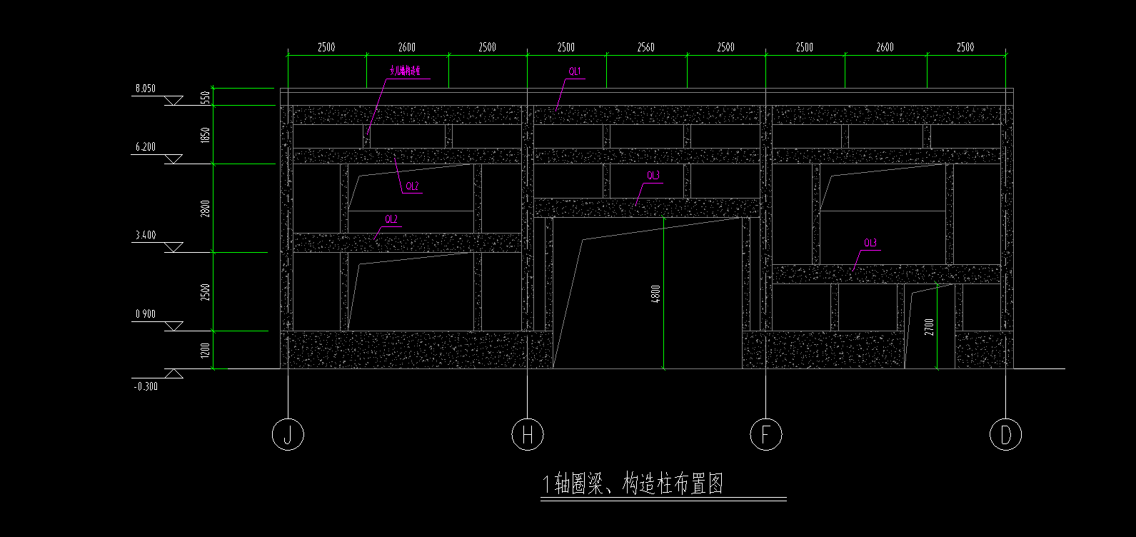 答疑解惑