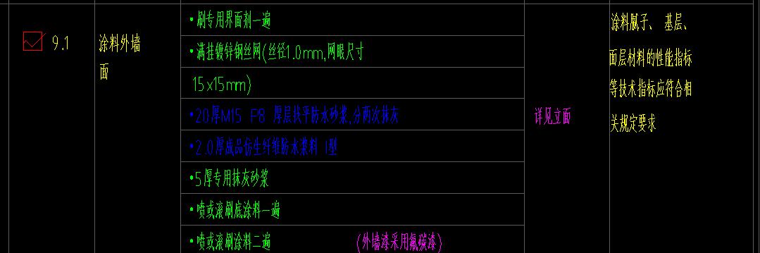 广联达服务新干线