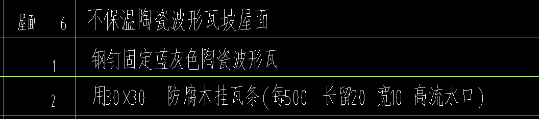 子目