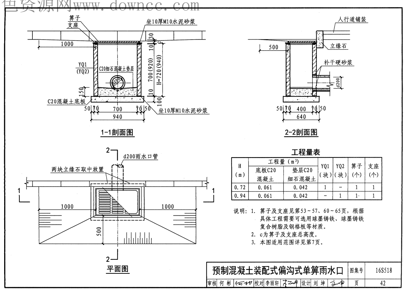 底板