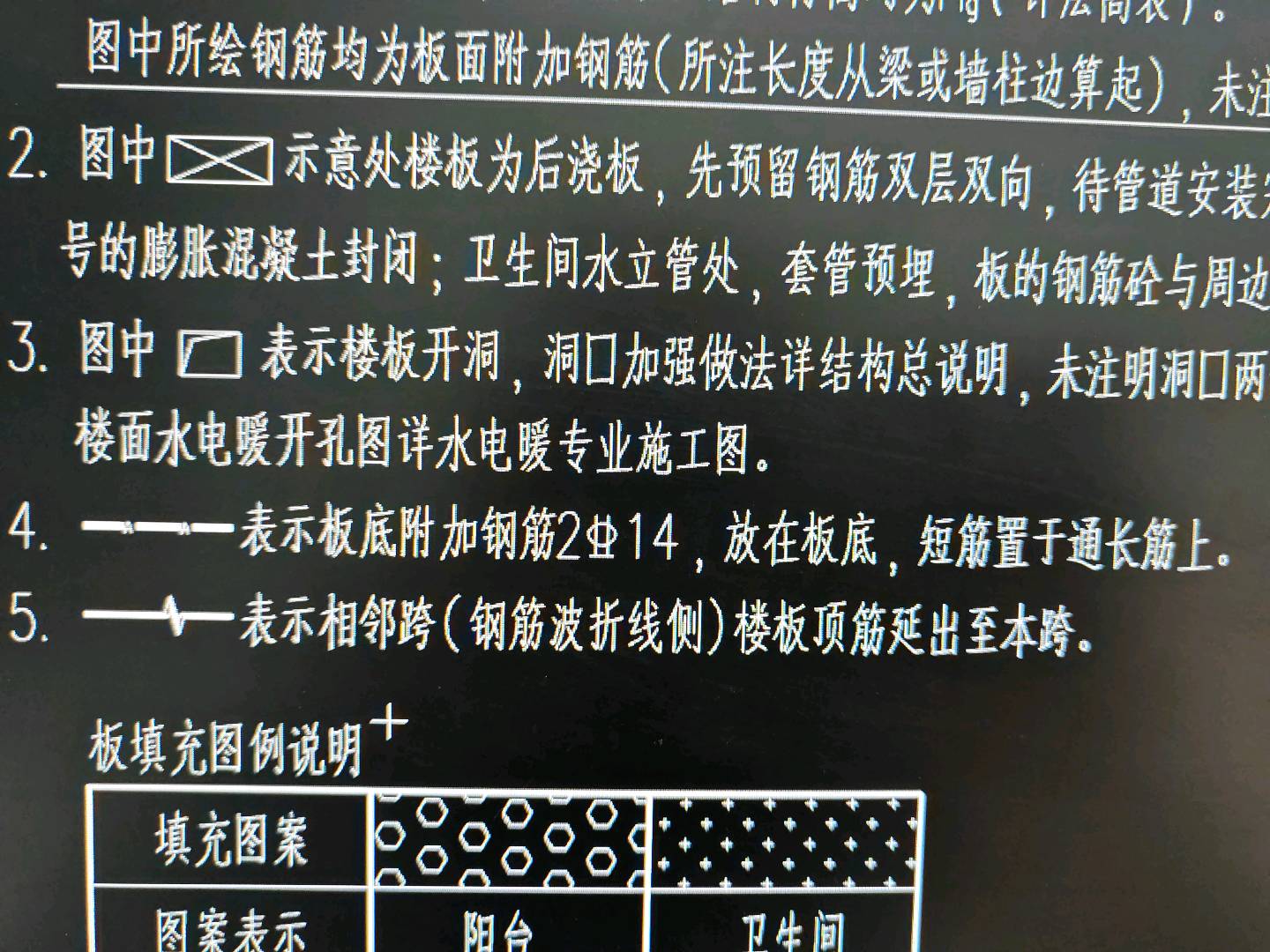 附加