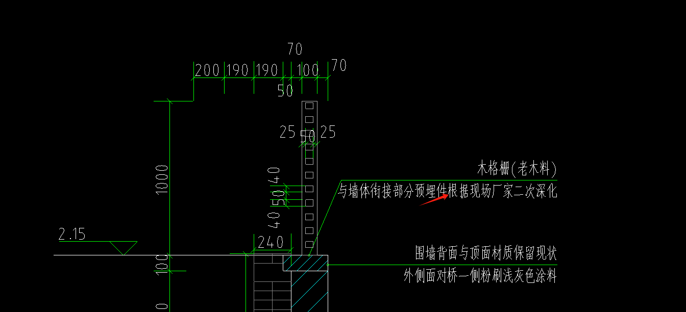 定额