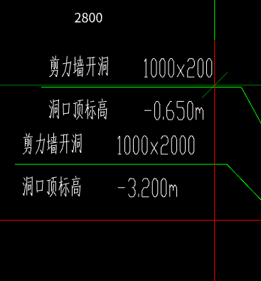 离地高度