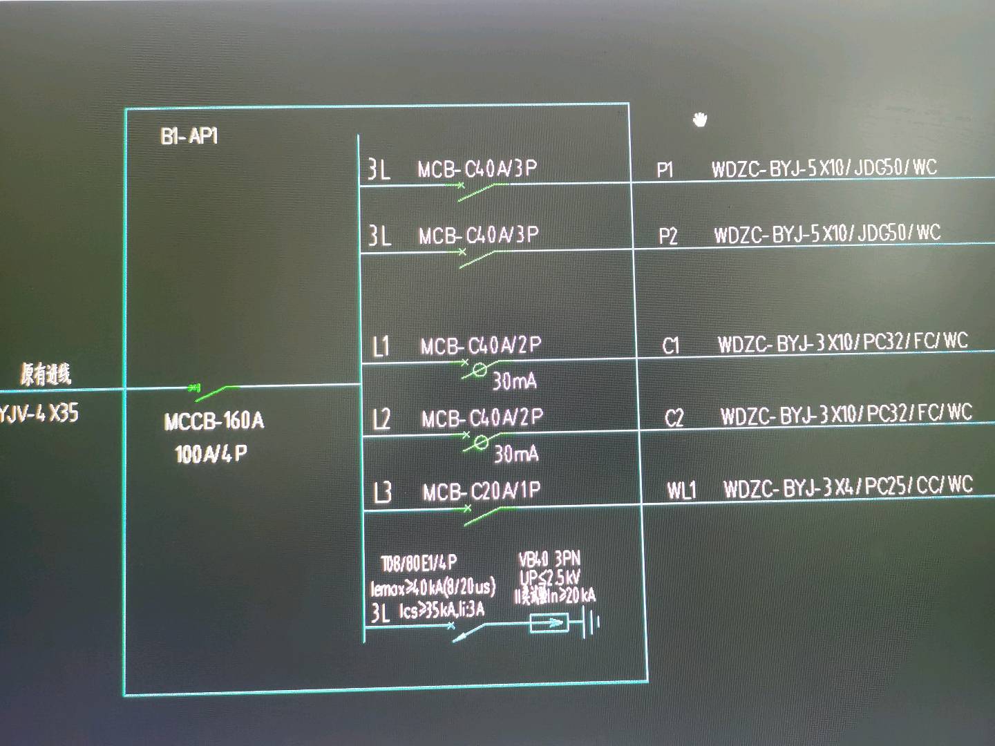 配電箱