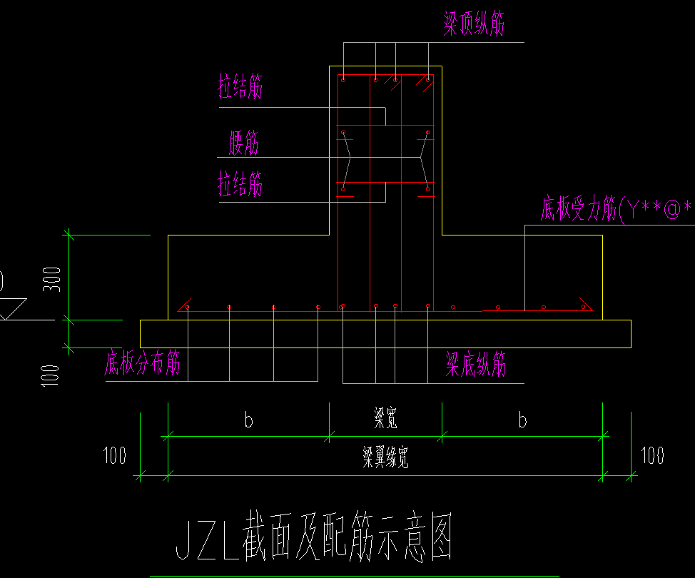 梁中
