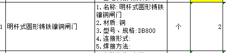 圆形
