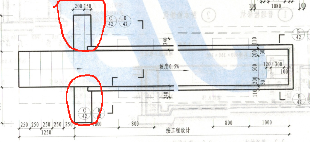 画啊