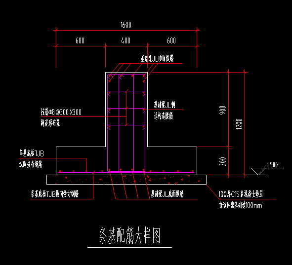 条形基础