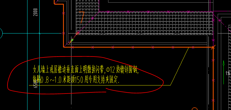 手算