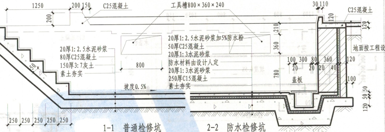 画啊