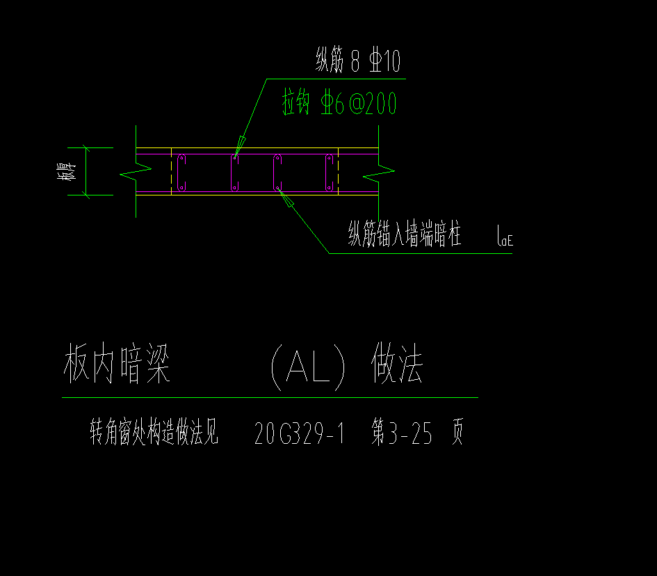 暗梁