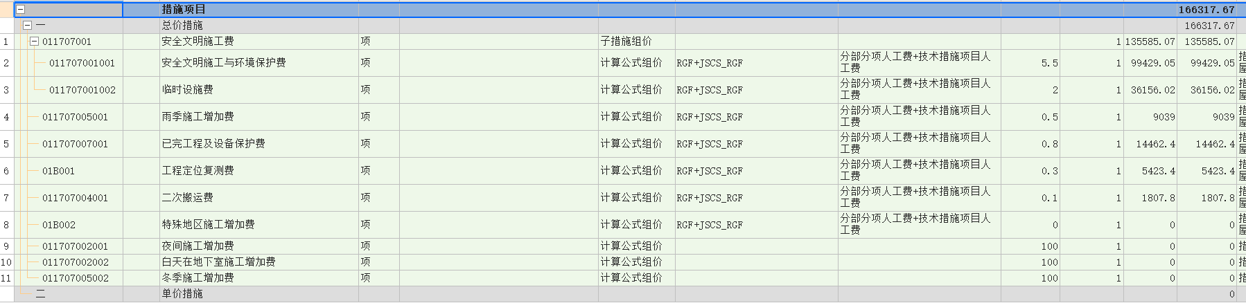 措施费